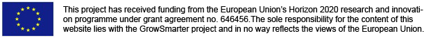 This project has received funding from the European Union's Horizon 2020 research and innovation programme under grant agreement no 646456. The sole responsibility for the content of this letter lies with the author and in no way reflects the views of the European Union.